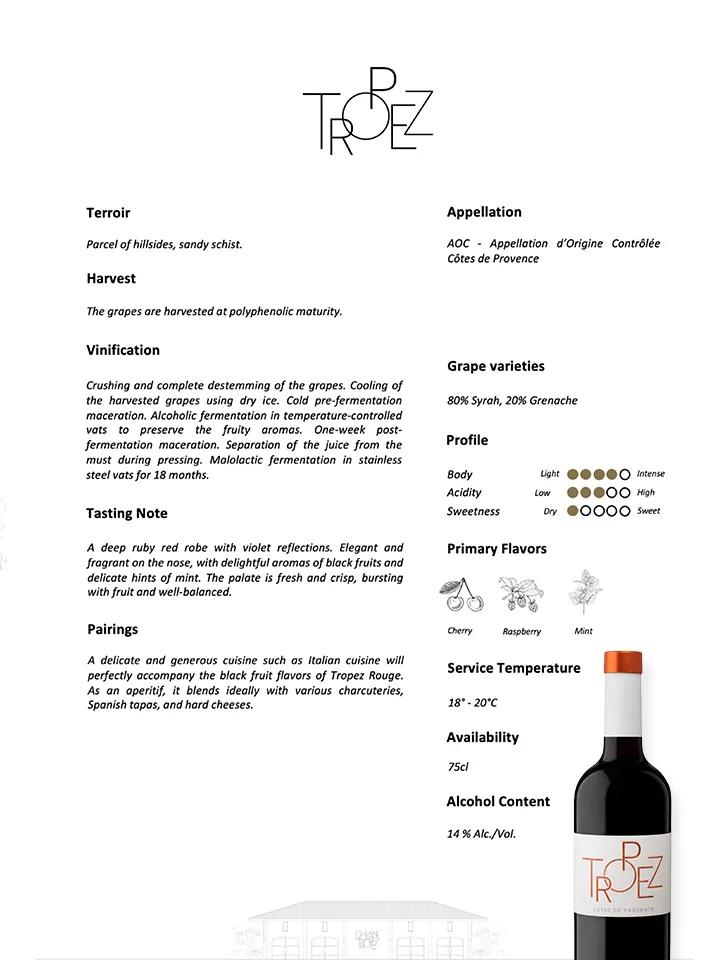 Tropez Rot